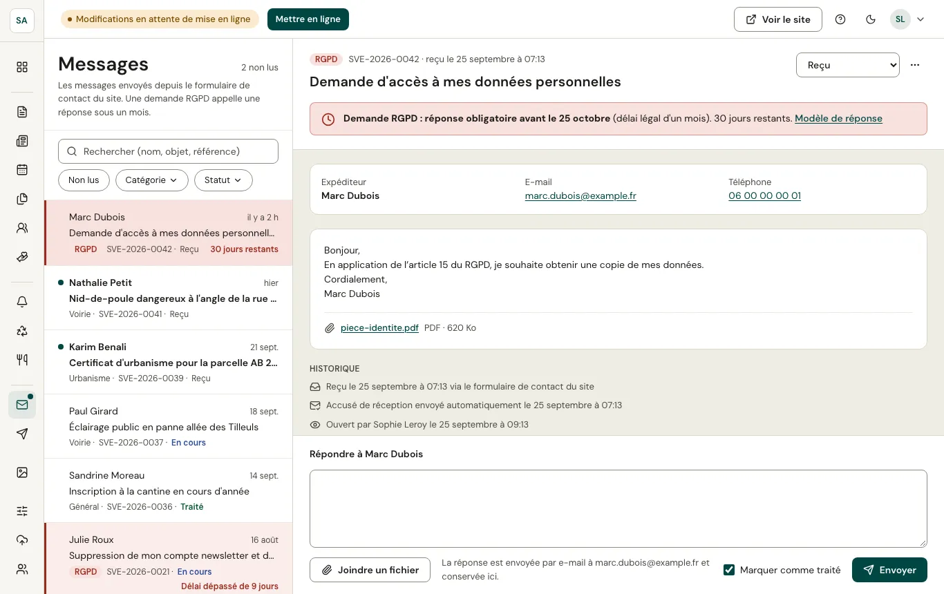 Écran Messages : une demande RGPD signalée avec son délai légal de réponse, la liste des messages par catégorie et le champ de réponse.